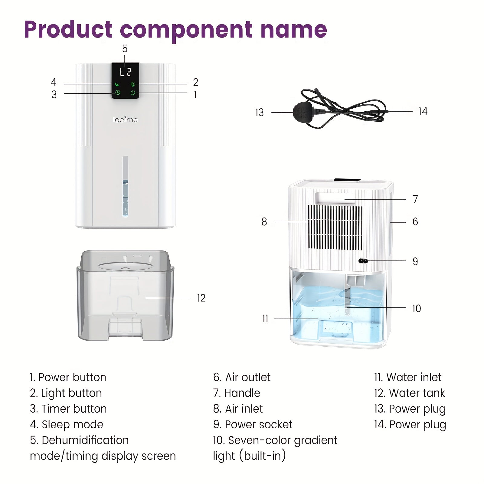 Loefme Electric Dehumidifier, 2800ml, Quiet Dehumidifier for Home, Small Dehumidifier with Function Defrosting & Sleep Mode, Timing function, for Bathrooms, Kitchens, Living Areas, Dehumidifiers for Basement, Dehumidifier for - Air pur