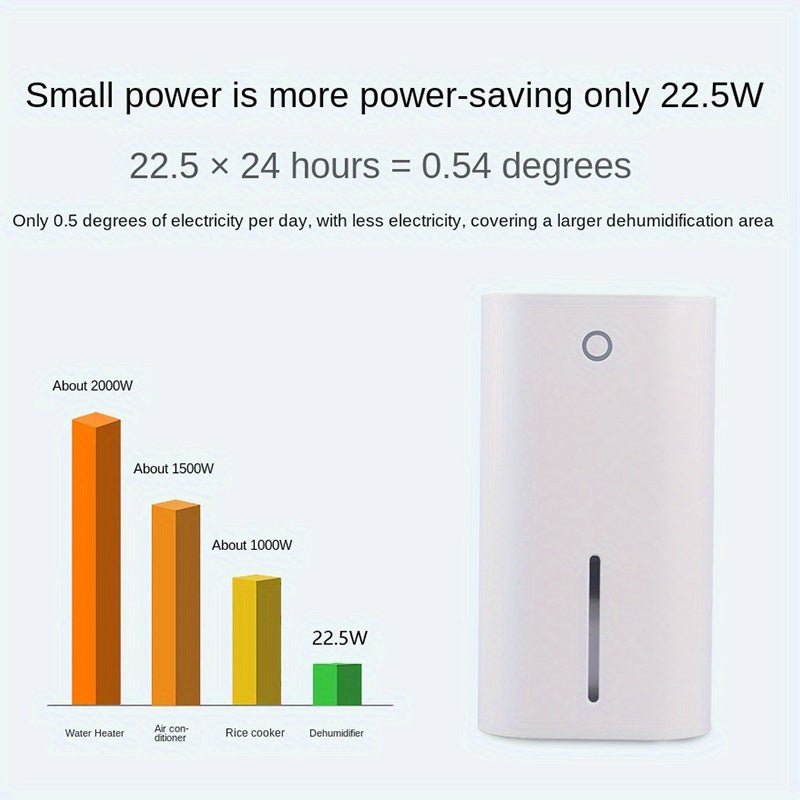 EU Plug 1pc Portable Dehumidifiers for Home, High Efficiency Quiet Dehumidification, Desktop Air Dryer, 850ml Water Tank, for home, Basement, Bathroom, Closet, RV, Bedroom, Kitchen, Dehumidifier For Closet, Dehumidifier For - Air pur