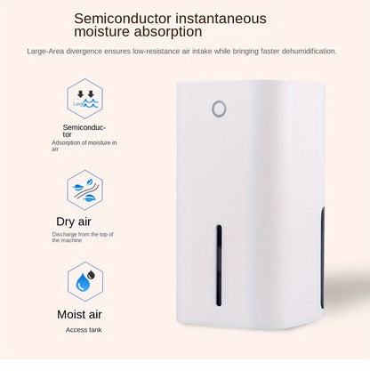 EU Plug 1pc Portable Dehumidifiers for Home, High Efficiency Quiet Dehumidification, Desktop Air Dryer, 850ml Water Tank, for home, Basement, Bathroom, Closet, RV, Bedroom, Kitchen, Dehumidifier For Closet, Dehumidifier For - Air pur