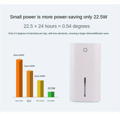 EU Plug 1pc Portable Dehumidifiers for Home, High Efficiency Quiet Dehumidification, Desktop Air Dryer, 850ml Water Tank, for home, Basement, Bathroom, Closet, RV, Bedroom, Kitchen, Dehumidifier For Closet, Dehumidifier For - Air pur