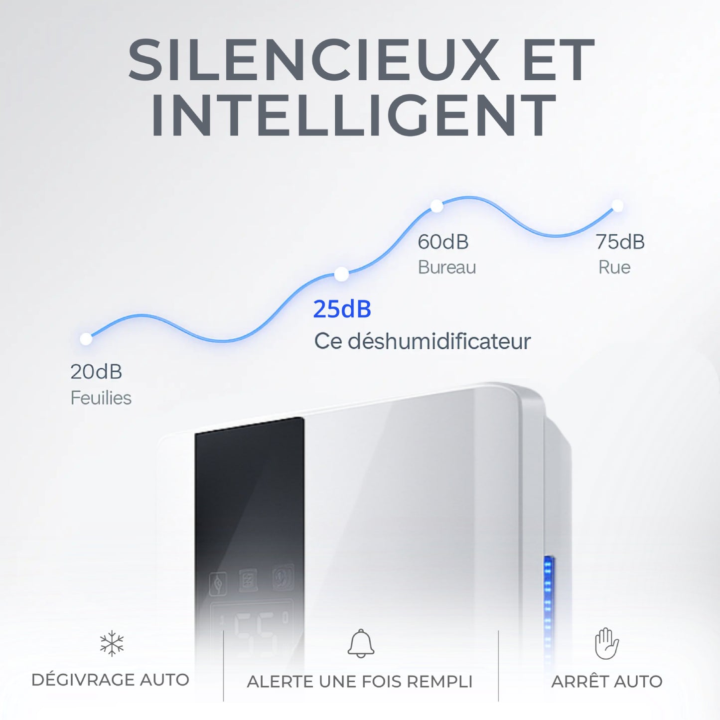 Déshumidificateur & Purificateur d'Air – Silencieux pour Maison, Chambre, Cuisine - Air pur