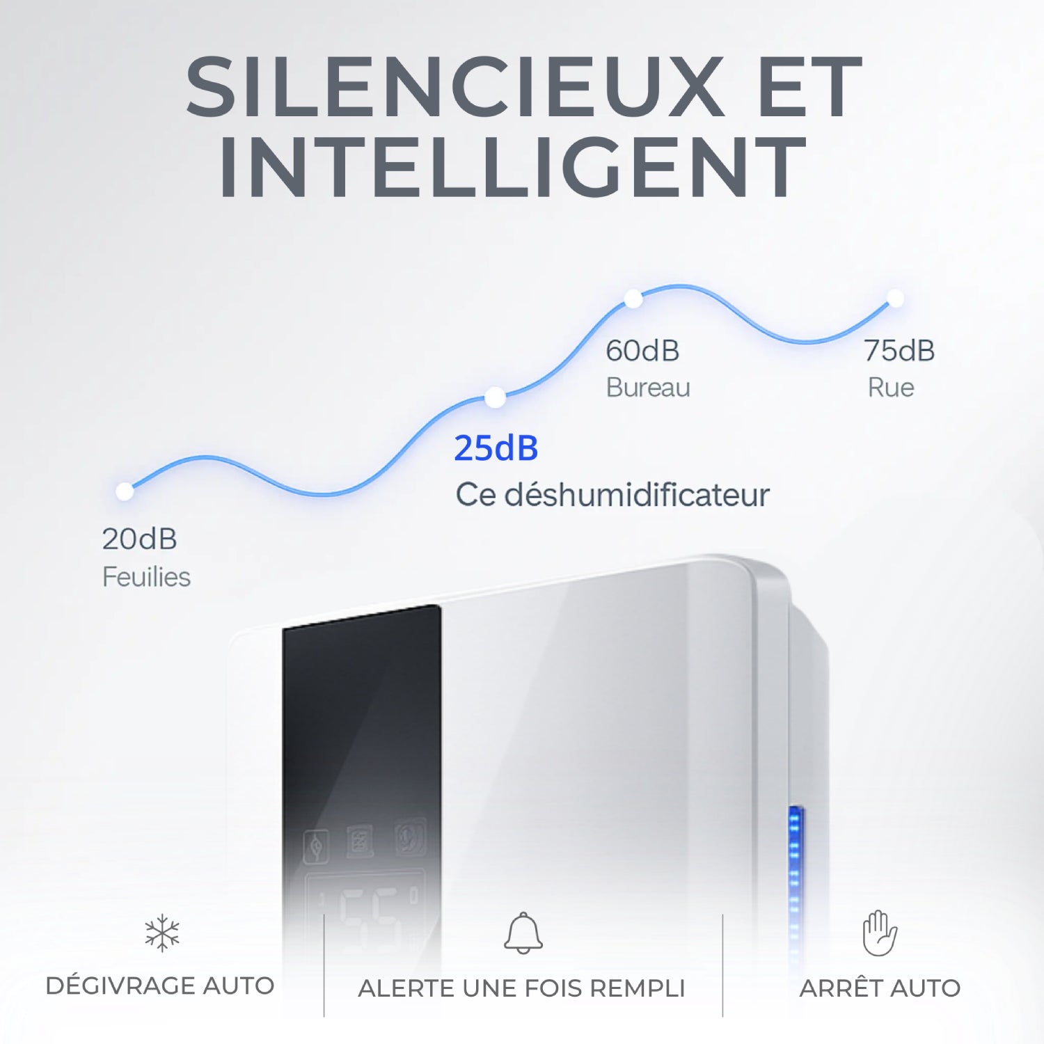 Déshumidificateur & Purificateur d'Air – Silencieux pour Maison, Chambre, Cuisine - Air pur