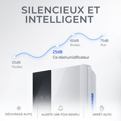 Déshumidificateur & Purificateur d'Air – Silencieux pour Maison, Chambre, Cuisine - Air pur