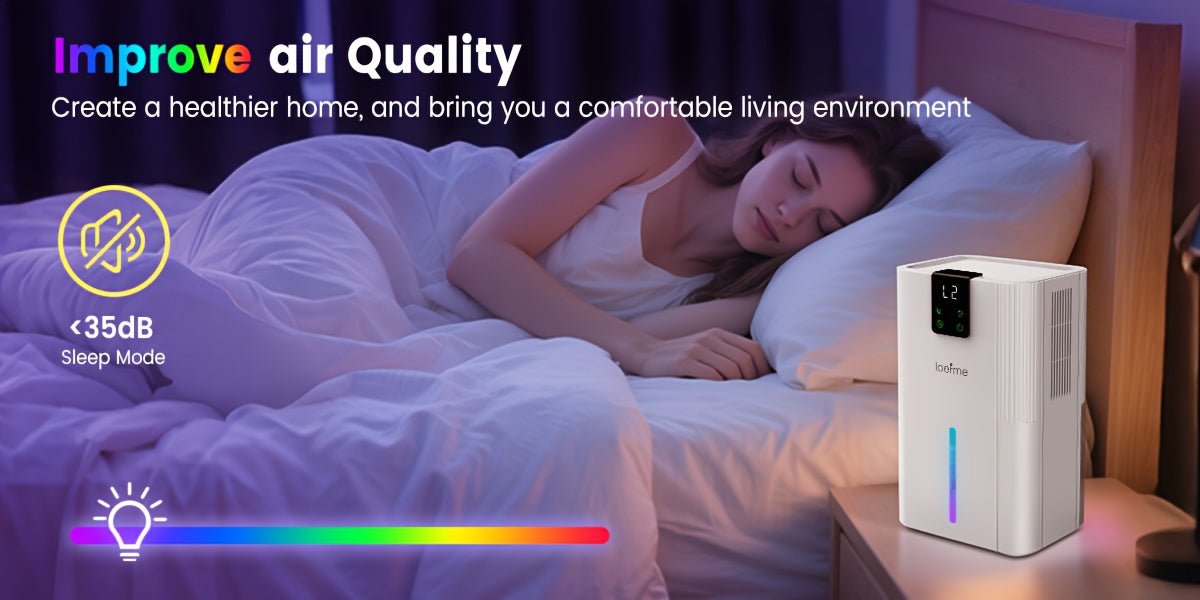 Loefme Electric Dehumidifier, 2800ml, Quiet Dehumidifier for Home, Small Dehumidifier with Function Defrosting & Sleep Mode, Timing function, for Bathrooms, Kitchens, Living Areas, Dehumidifiers for Basement, Dehumidifier for - Air pur