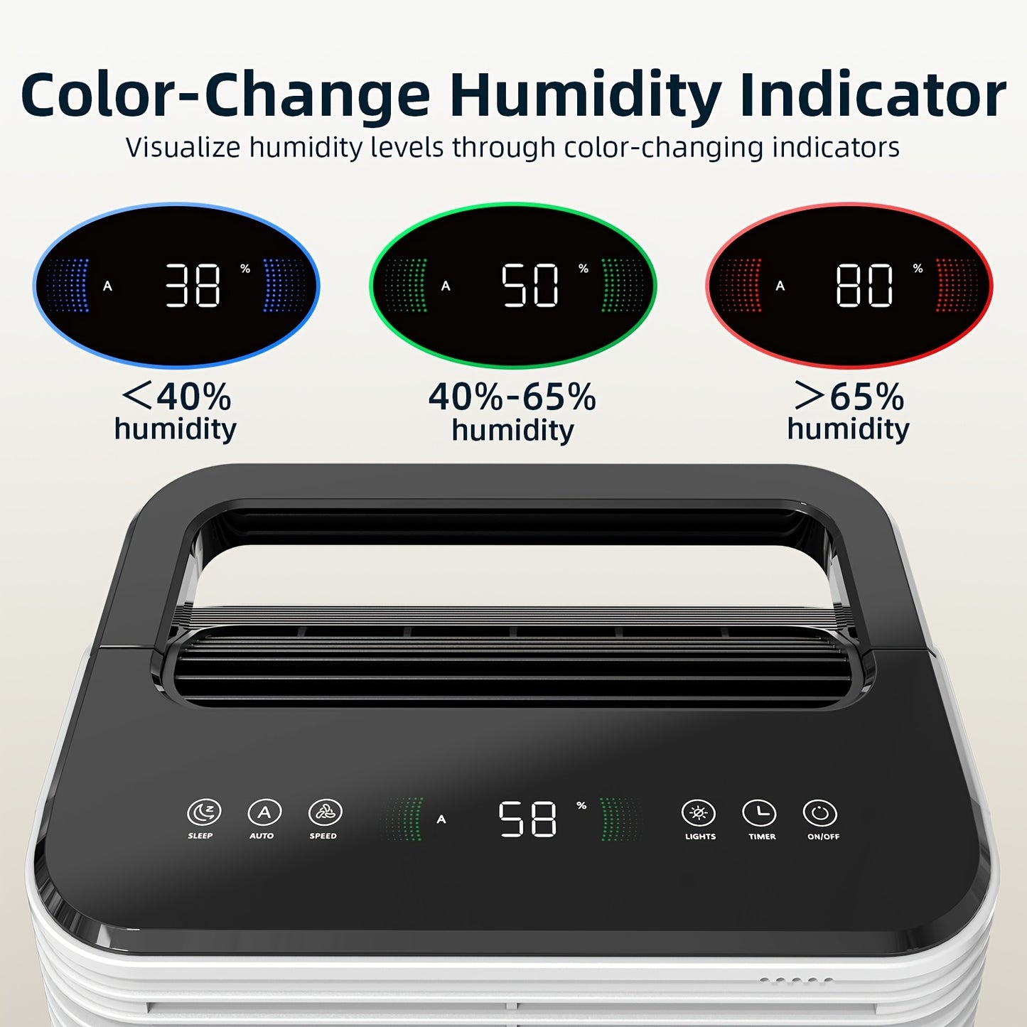 Holiday Ultra Quiet Dehumidifier, Intelligent Central Control, Automatic Mode, Moisture Display Light, 12.83KG, 24 - hour Timer, Basement, Living Room, Study, Daily Dehumidification Capacity Reaches 16 Liters, Reducing Moisture - Air pur