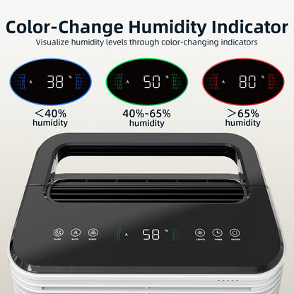 Holiday Ultra Quiet Dehumidifier, Intelligent Central Control, Automatic Mode, Moisture Display Light, 12.83KG, 24 - hour Timer, Basement, Living Room, Study, Daily Dehumidification Capacity Reaches 16 Liters, Reducing Moisture - Air pur