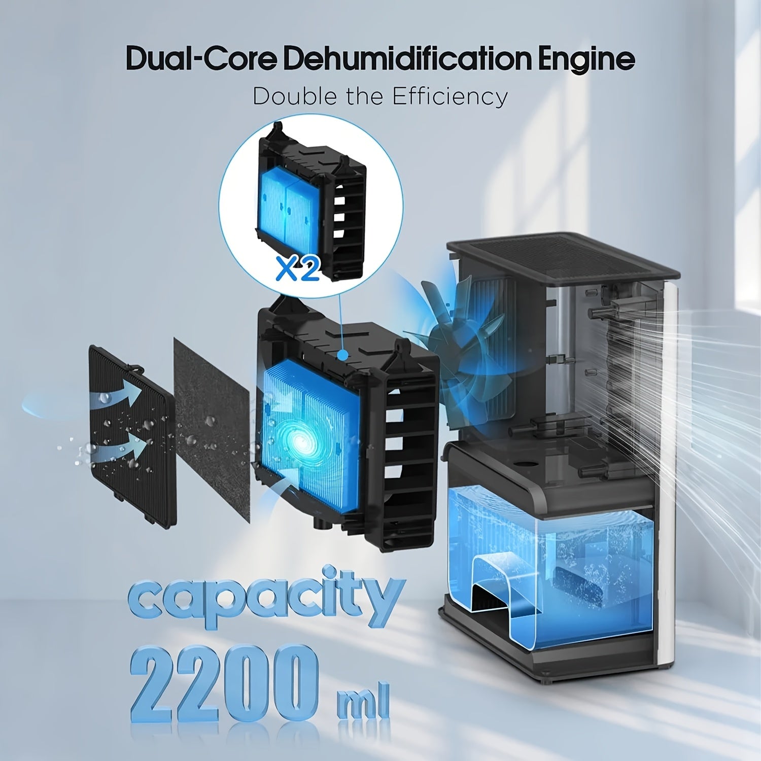 95 ounce household dehumidifier, with significant noise reduction and quietness, equipped with drainage pipes, suitable for multiple scenarios such as bedrooms, living rooms, and basements, equipped with filters and reusable - Air pur