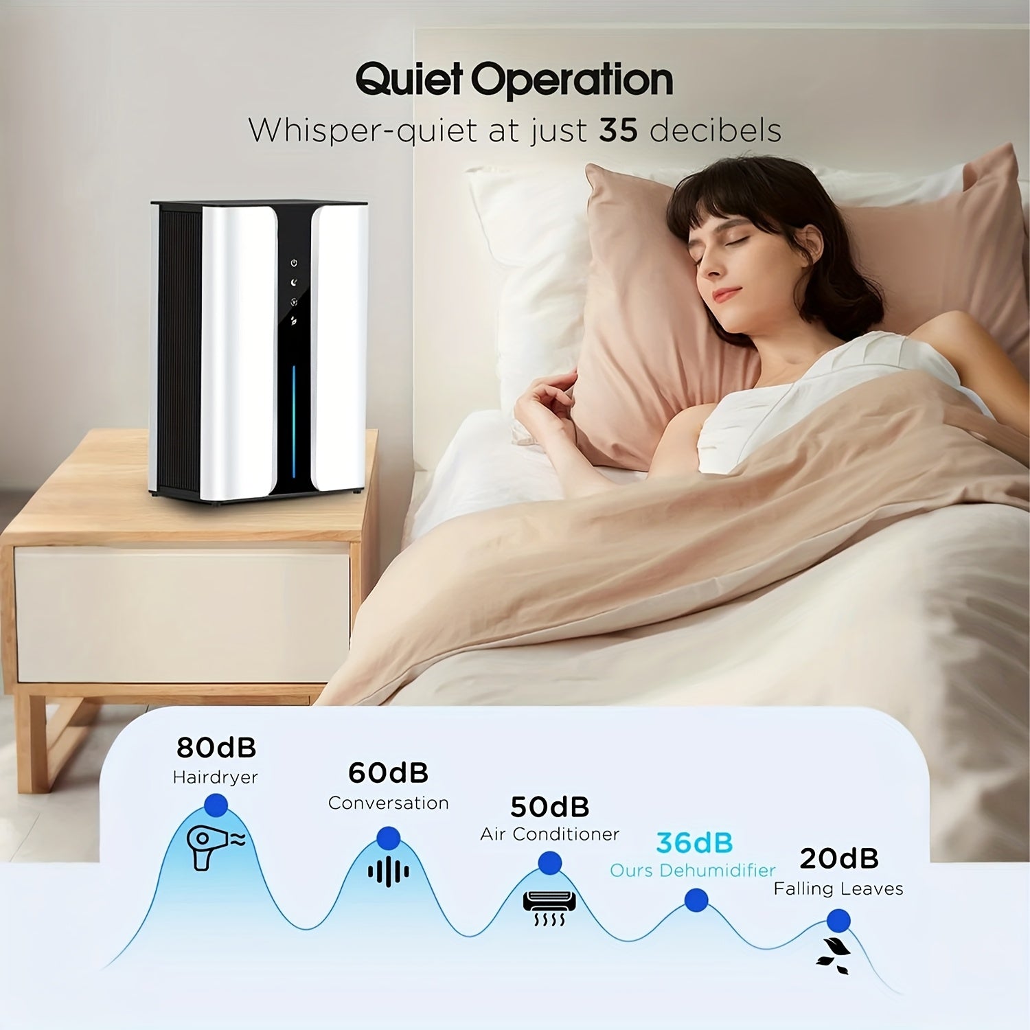 95 ounce household dehumidifier, with significant noise reduction and quietness, equipped with drainage pipes, suitable for multiple scenarios such as bedrooms, living rooms, and basements, equipped with filters and reusable - Air pur